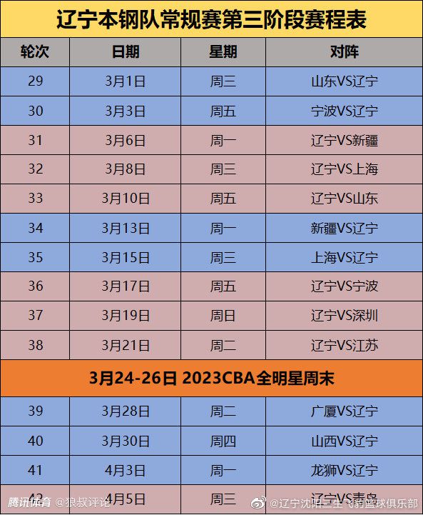 《曼彻斯特晚报》撰文谈及了埃文斯的表现，并表示他的表现已经超出了预期。